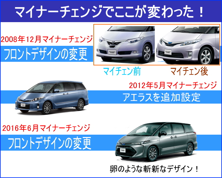 エスティマのおすすめ中古車情報 安い狙い目とお得な買い時を教えます