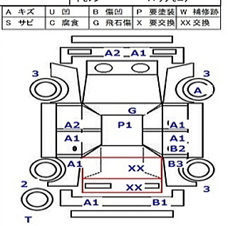 修復歴