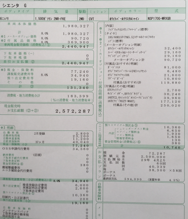 ハリアー 見積書