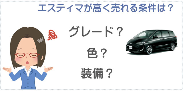 高く売れるエスティマの条件は？