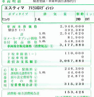 エスティマ　値引き額